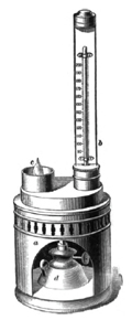 Palmer Wahl Instrumentation Group 84