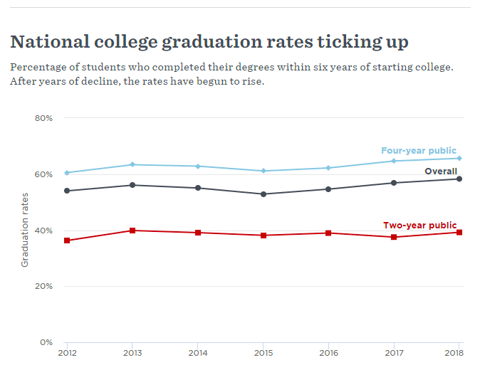rates-tick674x513png.png