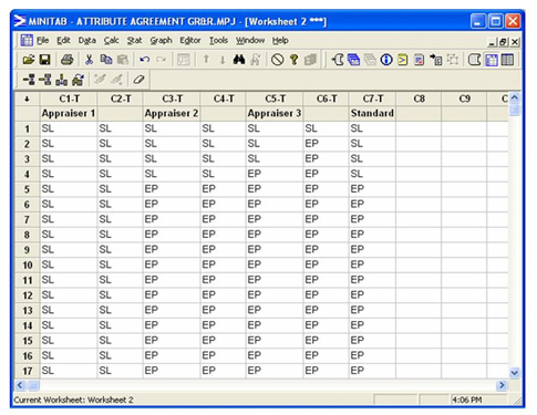 gauge r r for transactional six sigma projects quality digest gage r r
