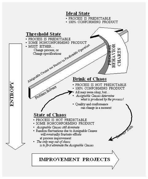 nonconforming product procedure Do you have trouble understanding the dispositions in the iso 9001 standard for nonconforming product iso 9001 nonconforming product procedure. nonconforming product procedure Do you have trouble understanding the dispositions in the iso 9001 standard for nonconforming product iso 9001 nonconforming product procedure.