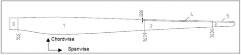 windturbine3.jpg