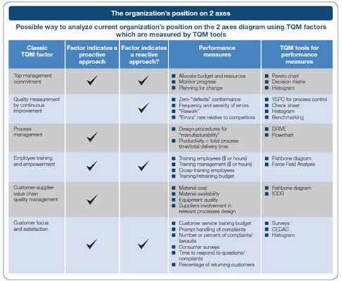 healthcare steps causes coverage insurance growing value being well digest step going know tools