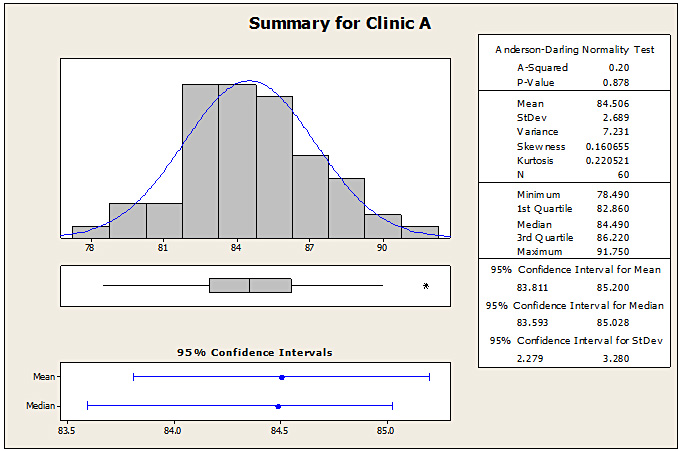 Render Unto Enumerative Studies… | Quality Digest