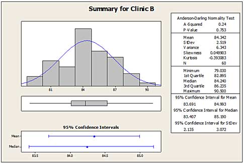 Render Unto Enumerative Studies… | Quality Digest