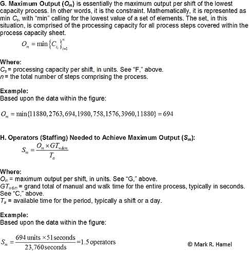 Process Capacity Sheet Math | Quality Digest