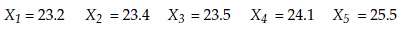 Wheeler_Sept_criticalvalueequation1followingfig1