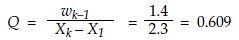 Wheeler_Sept_criticalvalueequation3followingfig1