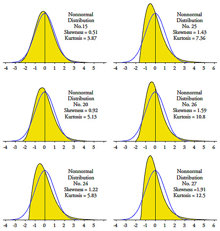 online a general tool for engineering the nadnadp cofactor preference of oxidoreductases