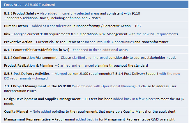 standard iso 17025 for Strategies AS9100 and Changes Implementation Revision standard iso 17025 for Strategies AS9100 and Changes Implementation Revision