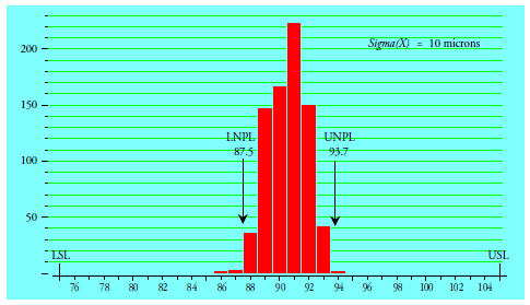 fig 10 nov png