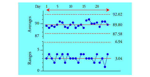 fig 3 nov png