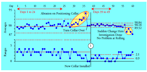 fig 5 nov gif