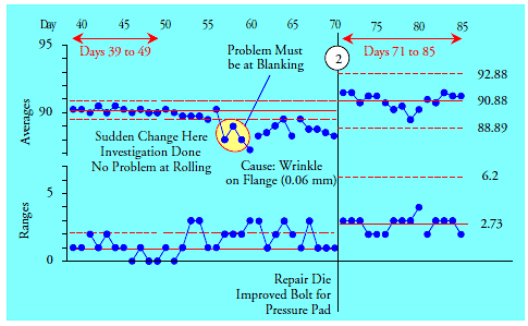 fig 6 nov png