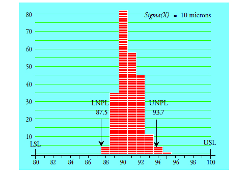 fig 9 nov png