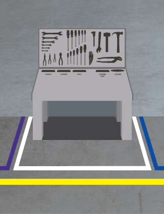 Use 5S floor marking and labels to organize the workplace.