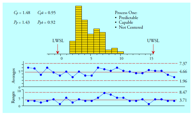 03-19-fig2_658x393png.png