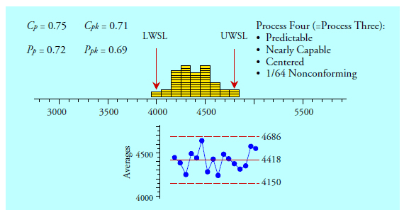 03-19-fig5_570x303png.png