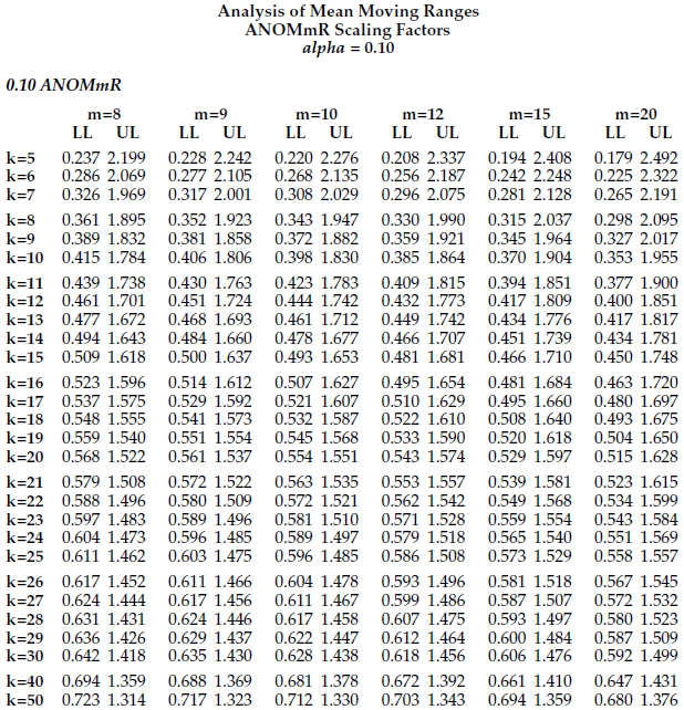 ANOMpg10_618x642.png