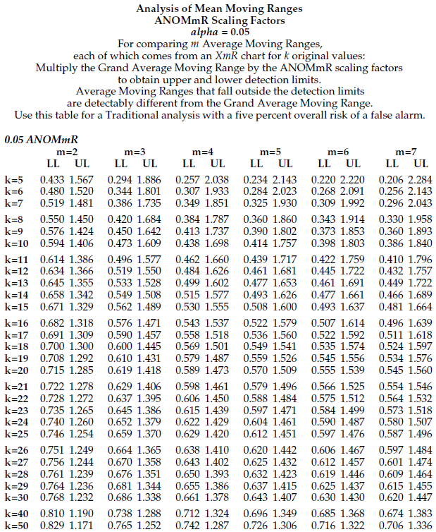 ANOMpg11_619x754.png