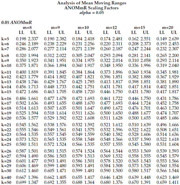 ANOMpg12_616x633.png