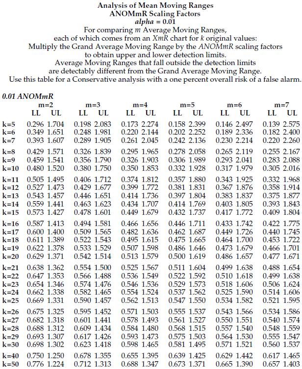 ANOMpg13_616x754.png