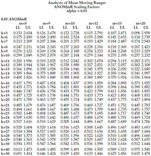 ANOMpg14_616x635.png