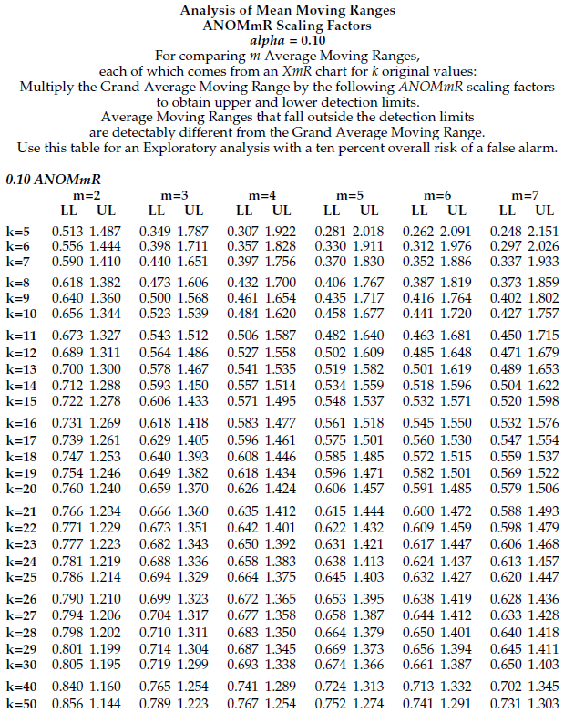 ANOMpg9_619x782.png
