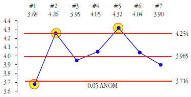f6-revised_375x190.jpg