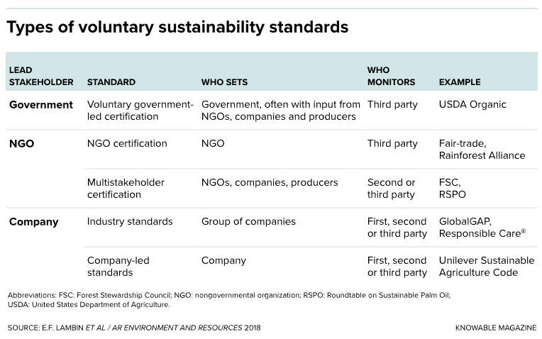 voluntarysustain764x478.jpg