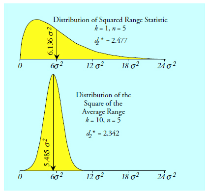 fig12_423x393png.png