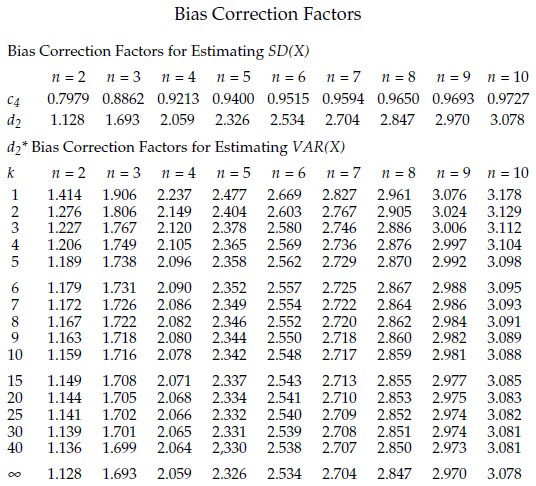 fig14_536x486png.png