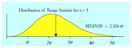 fig6_455x166.jpg