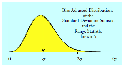 fig7_397x216.jpg