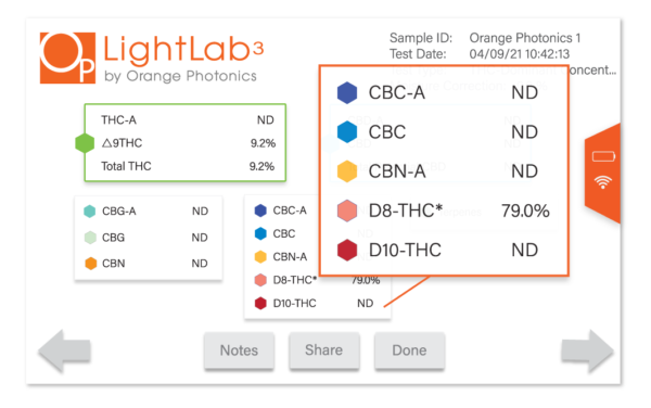 cannabis analyzer