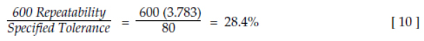 = = 28.4% [ 10 ]