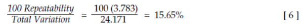 = = 15.65% [ 6 ]