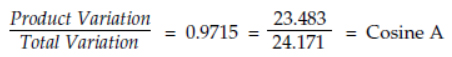 = 0.9715 = = Cosine A