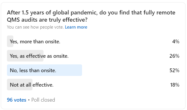 remote audit poll