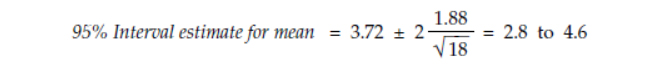 95% Interval estimate for mean = 3.72 ± 2 = 2.8 to 4.6
