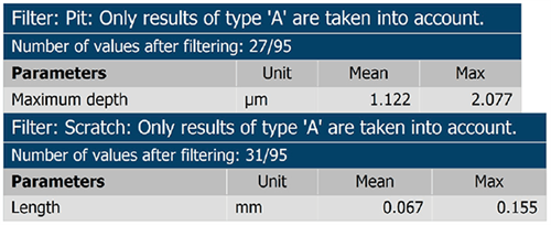 Table  Description automatically generated