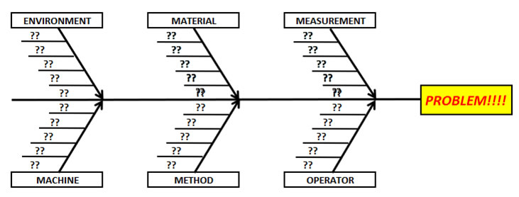 Chart, diagram  Description automatically generated