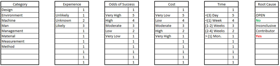Table  Description automatically generated with low confidence