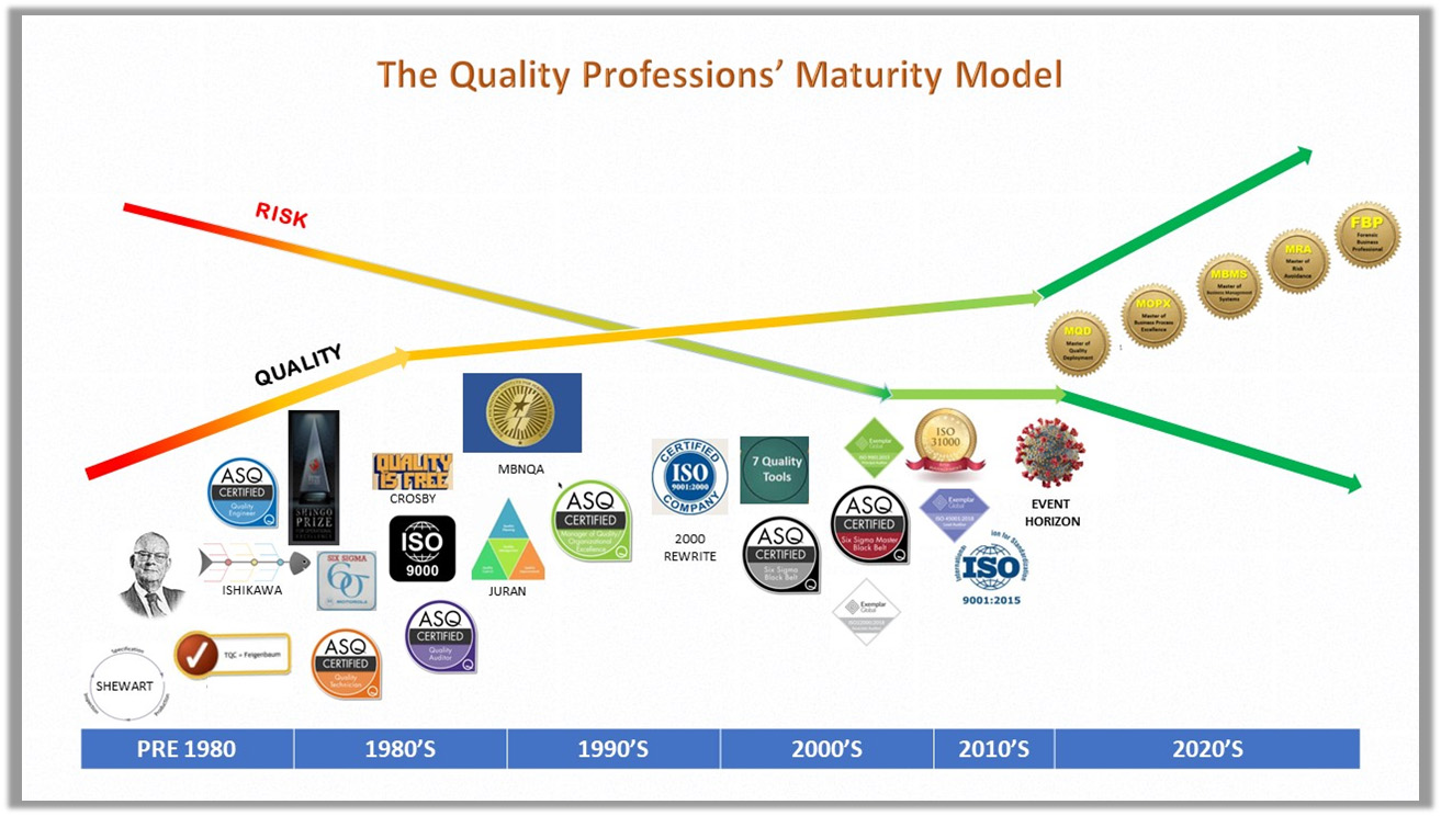 Diagram  Description automatically generated with medium confidence