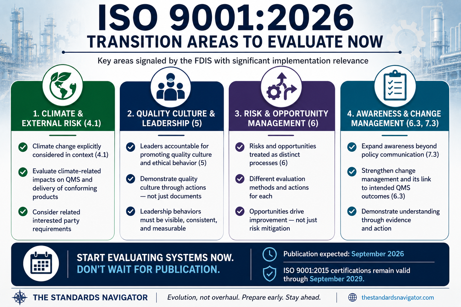 ISO 9001:2026 Transition Gaps That Quality Managers Should Address Now ...