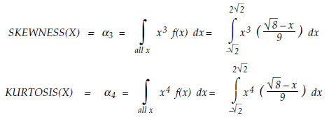 Problems with Skewness and Kurtosis, Part One Quality Digest Problems with Skewness and Kurtosis, Part One Quality Digest