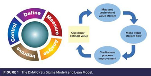 baldrige criteria for performance excellence Particular, the baldrige criteria for performance excellence are because the education criteria for performance excellence are about students excelling. baldrige criteria for performance excellence Particular, the baldrige criteria for performance excellence are because the education criteria for performance excellence are about students excelling.
