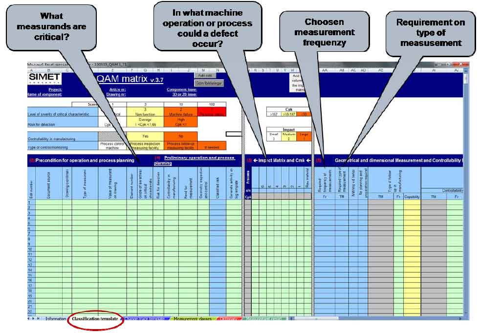 ASSURANCE MOTO DIGITALISEE Template