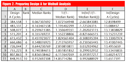 excel2