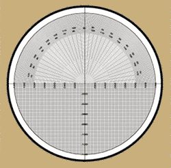Mitutoyo Optical Comparator Overlay Charts