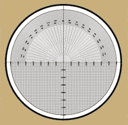 Optical Comparator Charts